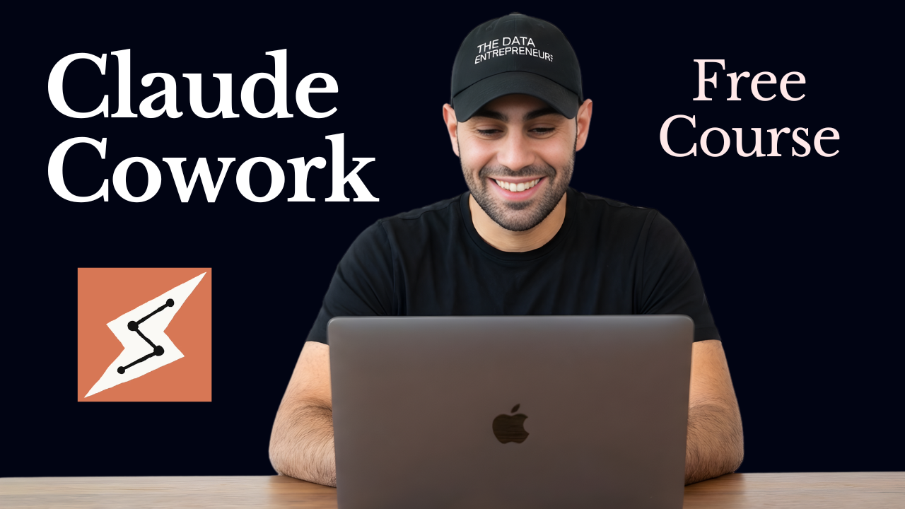 Claude Cowork for Execs & Operators